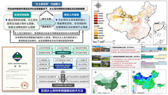 水土保持率成果图片集成
