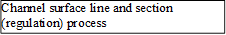 Channel surface line and section (regulation) process

