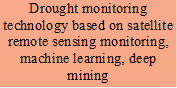 Drought monitoring technology based on satellite remote sensing monitoring, machine learning, deep mining

 - 说明: 1