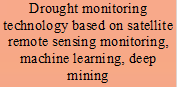 Drought monitoring technology based on satellite remote sensing monitoring, machine learning, deep mining
- 说明: 1