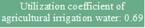 Utilization coefficient of agricultural irrigation water: 0.69

 - 说明: 1