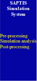 SAPTIS Simulation System



Pre-processing
Simulation analysis
Post-processing
 - 说明: 1