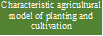 Characteristic agricultural model of planting and cultivation

 - 说明: 9