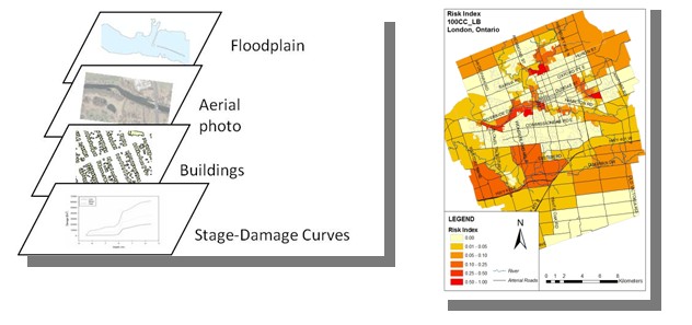 我国人均水资源_人均水资源量计算方法(2)