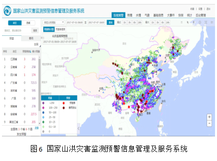 分布人口模型_中国人口分布